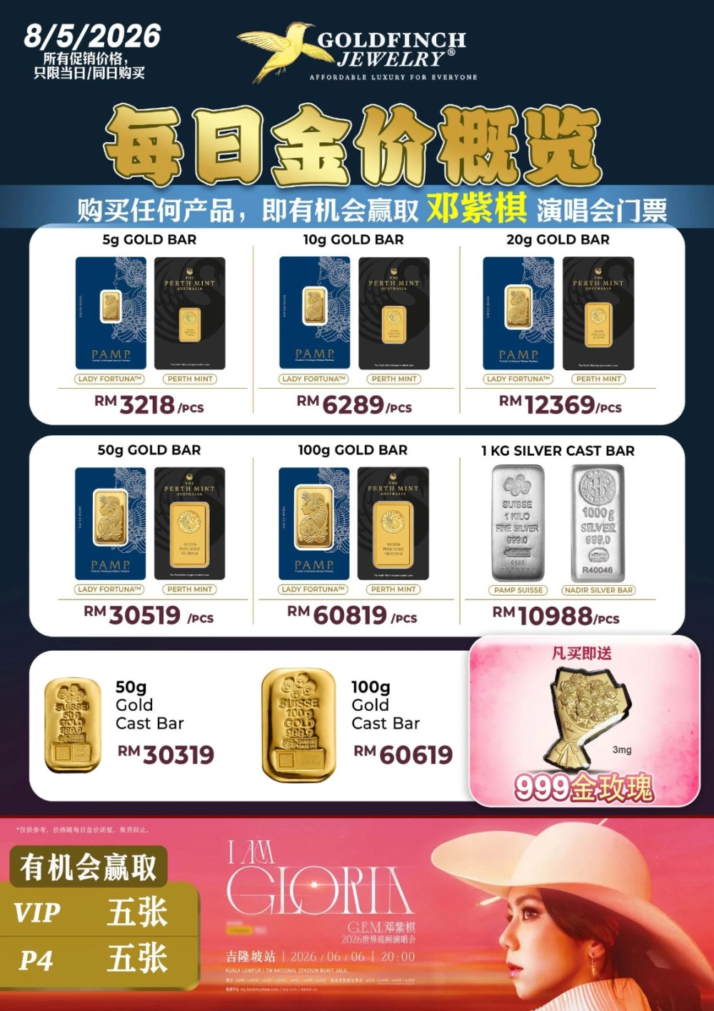 Goldfinch Jewelry 每日金价概览|2026年5月8日 ✨